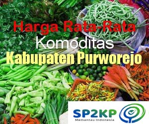 Harga Pangan Kabupaten Purworejo